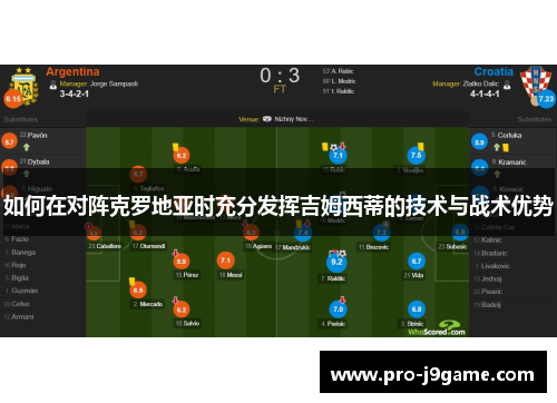 如何在对阵克罗地亚时充分发挥吉姆西蒂的技术与战术优势