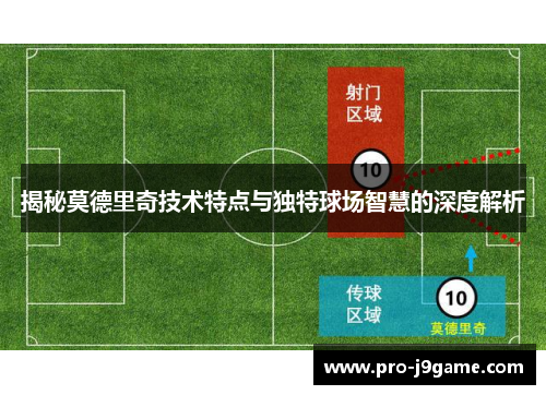 揭秘莫德里奇技术特点与独特球场智慧的深度解析