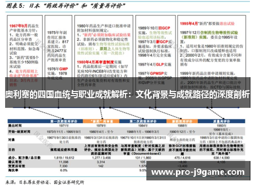 奥利塞的四国血统与职业成就解析：文化背景与成就路径的深度剖析