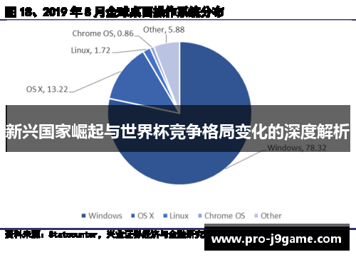新兴国家崛起与世界杯竞争格局变化的深度解析