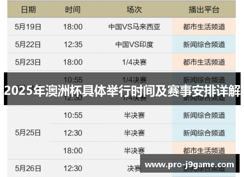 2025年澳洲杯具体举行时间及赛事安排详解