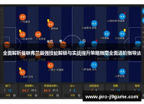 全面解析曼联弗兰最强技能解锁与实战提升策略指南全面进阶指导法