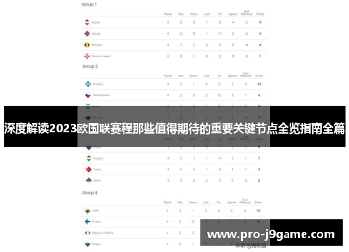 深度解读2023欧国联赛程那些值得期待的重要关键节点全览指南全篇