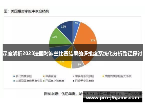 深度解析2023法国对波兰比赛结果的多维度系统化分析路径探讨