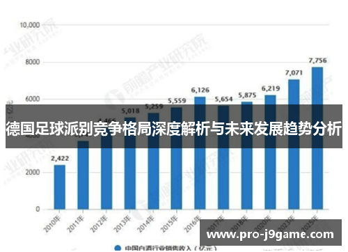 德国足球派别竞争格局深度解析与未来发展趋势分析