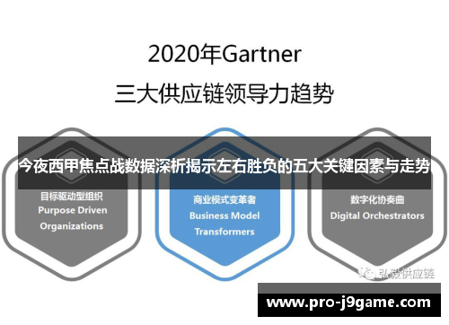 今夜西甲焦点战数据深析揭示左右胜负的五大关键因素与走势