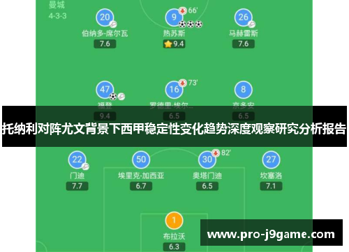 托纳利对阵尤文背景下西甲稳定性变化趋势深度观察研究分析报告