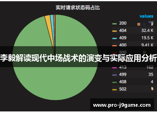 李毅解读现代中场战术的演变与实际应用分析