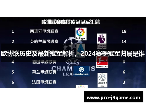 欧协联历史及最新冠军解析，2024赛季冠军归属是谁