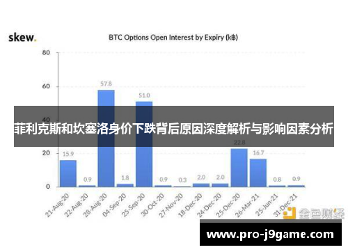 菲利克斯和坎塞洛身价下跌背后原因深度解析与影响因素分析 菲利克斯和坎塞洛身价下跌背后原因深度解析与影响因素分析